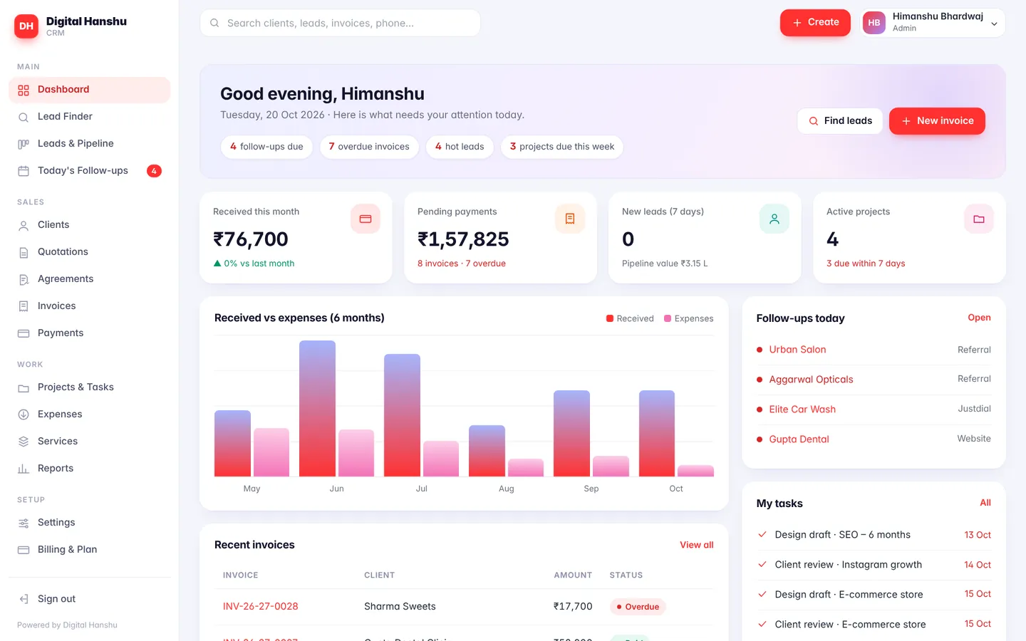 Digital Hanshu CRM dashboard built by our team