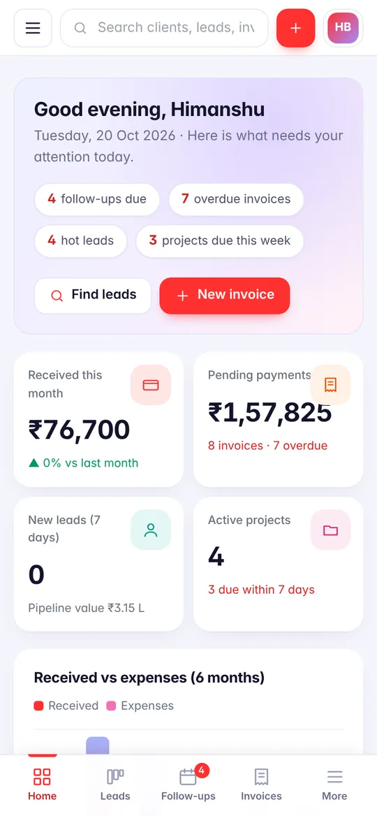 Digital Hanshu CRM on a mobile phone